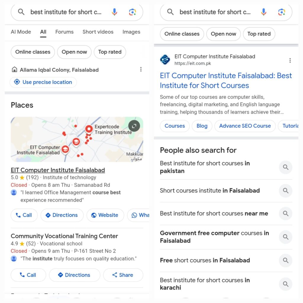 Best institute for short courses